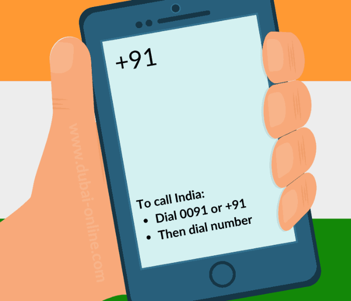 +91 PHONE NUMBER